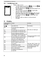 Preview for 66 page of Topcom BPM ARM 5500 XLD User Manual