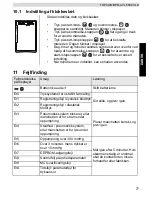 Preview for 77 page of Topcom BPM ARM 5500 XLD User Manual