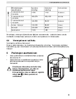 Preview for 93 page of Topcom BPM ARM 5500 XLD User Manual