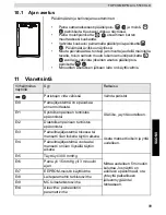 Preview for 99 page of Topcom BPM ARM 5500 XLD User Manual