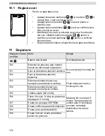 Preview for 176 page of Topcom BPM ARM 5500 XLD User Manual