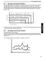 Предварительный просмотр 23 страницы Topcom BPM ARM 6331 (Spanish) Manual De Usuario