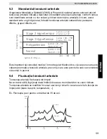 Предварительный просмотр 69 страницы Topcom BPM ARM 6331 (Spanish) Manual De Usuario