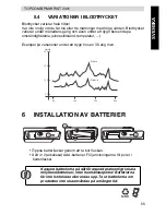 Preview for 55 page of Topcom BPM Wrist 2301 User Manual