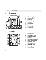 Предварительный просмотр 10 страницы Topcom BPM WRIST 2301B User Manual