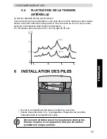 Preview for 33 page of Topcom BPM WRIST 2501 User Manual