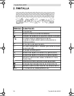 Предварительный просмотр 56 страницы Topcom BUTLEER 2900 C User Manual