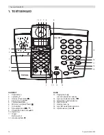 Предварительный просмотр 18 страницы Topcom BUTLER 2820 User Manual