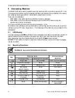 Preview for 16 page of Topcom BUTLER 3350 User Manual