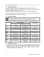 Preview for 60 page of Topcom BUTLER 3450 User Manual