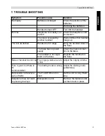 Preview for 21 page of Topcom BUTLER 3500 User Manual