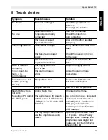 Preview for 35 page of Topcom Butler 4012 User Manual