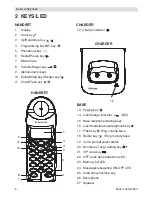 Предварительный просмотр 6 страницы Topcom BUTLER 4056 User Manual