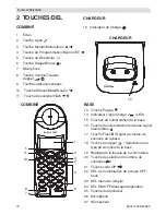 Предварительный просмотр 72 страницы Topcom BUTLER 4056 User Manual