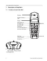 Предварительный просмотр 6 страницы Topcom Butler 4502 User Manual