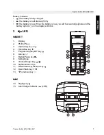 Предварительный просмотр 7 страницы Topcom Butler 4812 USB VOIP User Manual