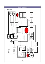 Preview for 4 page of Topcom BUTLER 4850 Service Manual