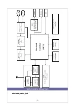 Preview for 6 page of Topcom BUTLER 4850 Service Manual