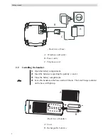 Предварительный просмотр 6 страницы Topcom BUTLER 4872 User Manual