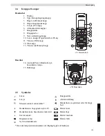 Предварительный просмотр 121 страницы Topcom BUTLER 5710 User Manual