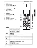 Preview for 107 page of Topcom BUTLER E2100 User Manual