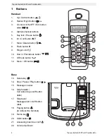 Preview for 4 page of Topcom Butler E350 User Manual