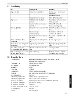 Preview for 137 page of Topcom Butler E400 User Manual