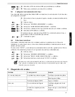 Preview for 193 page of Topcom Butler E400 User Manual