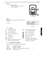 Preview for 199 page of Topcom Butler E400 User Manual