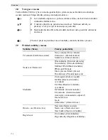 Preview for 200 page of Topcom Butler E400 User Manual