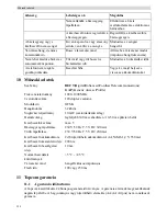 Preview for 252 page of Topcom Butler E400 User Manual