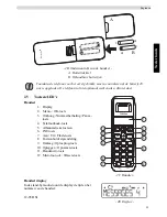 Предварительный просмотр 29 страницы Topcom BUTLER E450 User Manual