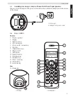 Preview for 19 page of Topcom BUTLER E600 TWIN User Manual