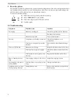 Preview for 30 page of Topcom BUTLER E600 TWIN User Manual