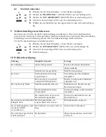 Preview for 78 page of Topcom BUTLER E600 TWIN User Manual