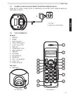 Preview for 127 page of Topcom BUTLER E600 TWIN User Manual