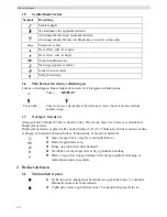 Preview for 128 page of Topcom BUTLER E600 TWIN User Manual