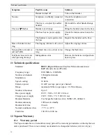 Preview for 16 page of Topcom Butler E700 User Manual