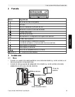 Предварительный просмотр 47 страницы Topcom BUTLER M1200 User Manual