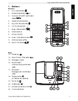 Предварительный просмотр 13 страницы Topcom BUTLER M1250 User Manual