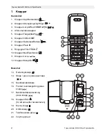 Предварительный просмотр 52 страницы Topcom BUTLER M1250 User Manual