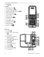 Предварительный просмотр 90 страницы Topcom BUTLER M1250 User Manual