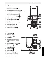 Предварительный просмотр 109 страницы Topcom BUTLER M1250 User Manual