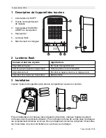 Предварительный просмотр 12 страницы Topcom BUTLER S100 User Manual