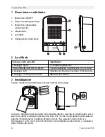 Предварительный просмотр 40 страницы Topcom BUTLER S100 User Manual