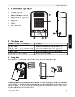 Предварительный просмотр 61 страницы Topcom BUTLER S100 User Manual