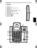 Preview for 35 page of Topcom COCOON 115 User Manual