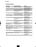 Preview for 114 page of Topcom Cocoon 400 User Manual