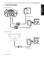 Preview for 7 page of Topcom Cocoon 95 DUO User Manual