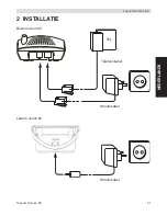 Preview for 21 page of Topcom Cocoon 95 DUO User Manual